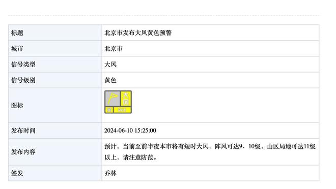 队记：希罗今日将接受膝盖核磁共振检查 目前肿胀程度很小